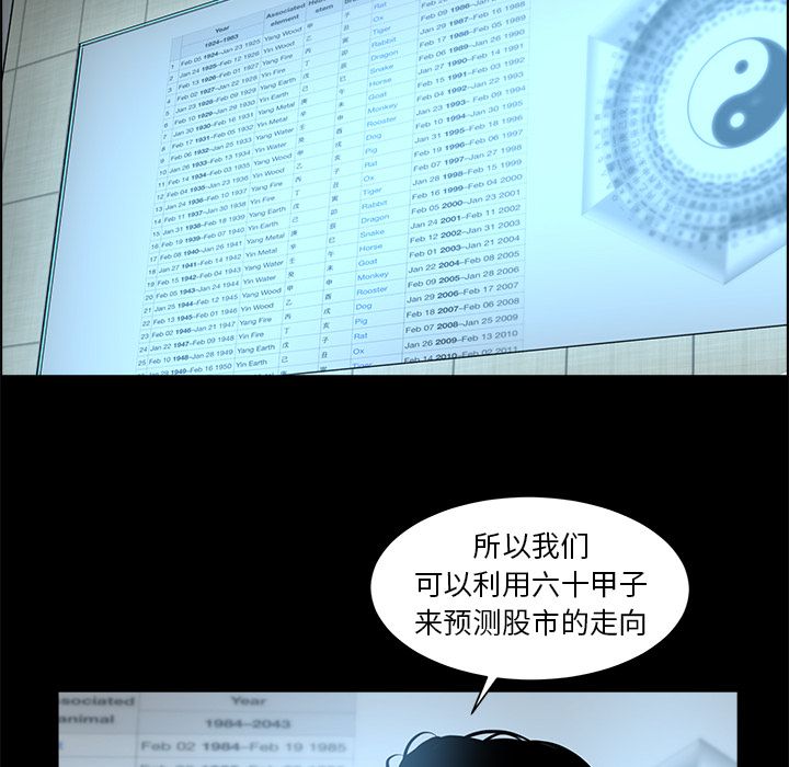 [韩国漫画] 今天有空吗？ 爱情,巨乳大奶#[83P]-45