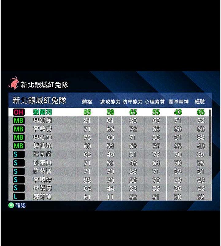 [韩国漫画] Set up!排球少女 剧情,女学生#[110P]-57